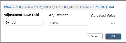 Sample Adjustment Box